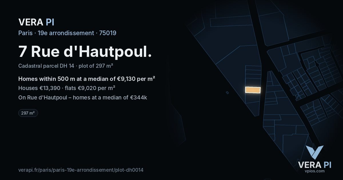 7 Rue d'Hautpoul, 19e arrondissement at night – the plot lit, the parcels around coloured by the prices near them