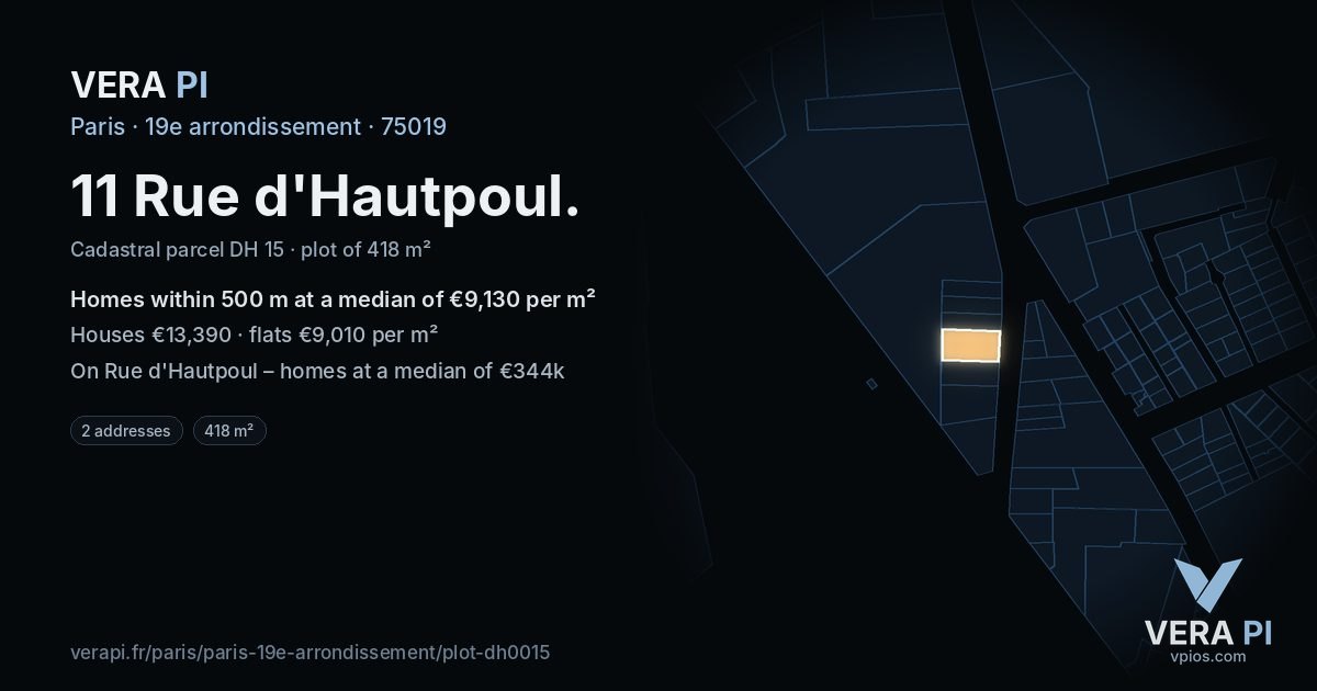 11 Rue d'Hautpoul, 19e arrondissement at night – the plot lit, the parcels around coloured by the prices near them
