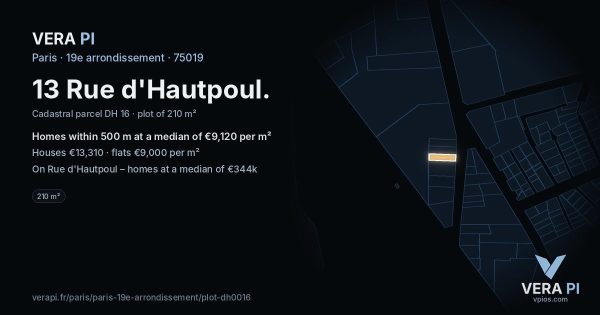 13 Rue d'Hautpoul, 19e arrondissement at night – the plot lit, the parcels around coloured by the prices near them