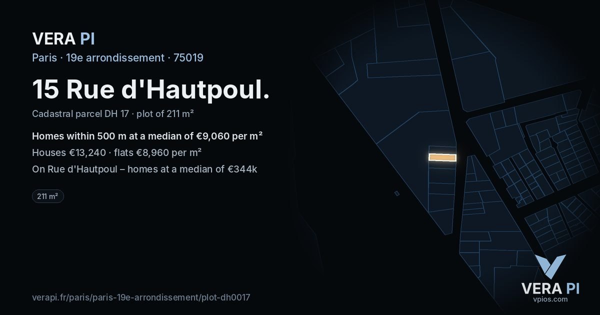 15 Rue d'Hautpoul, 19e arrondissement at night – the plot lit, the parcels around coloured by the prices near them