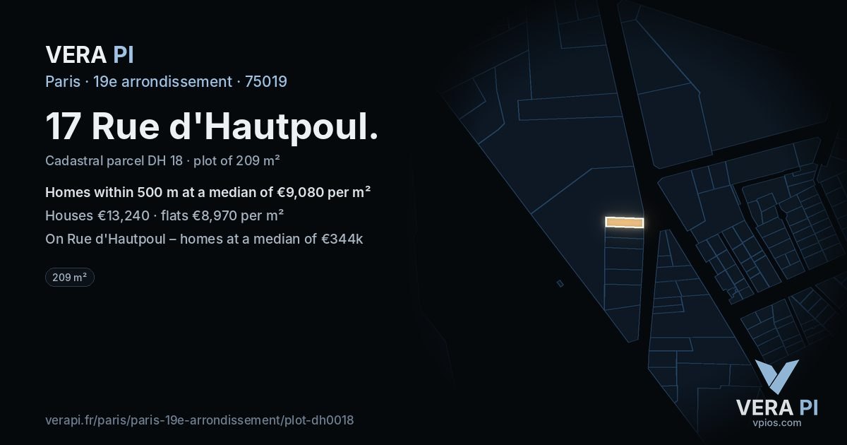 17 Rue d'Hautpoul, 19e arrondissement at night – the plot lit, the parcels around coloured by the prices near them