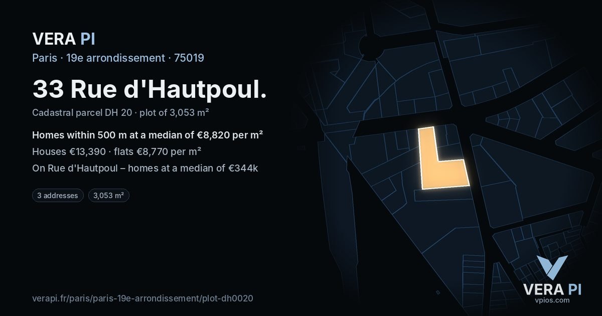 33 Rue d'Hautpoul, 19e arrondissement at night – the plot lit, the parcels around coloured by the prices near them