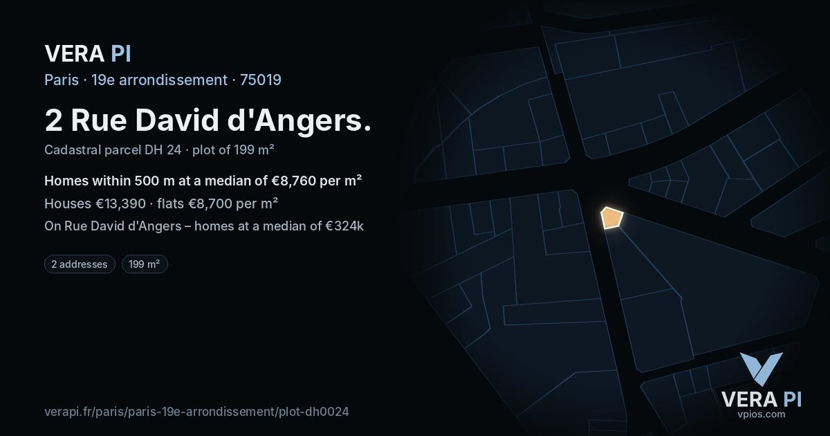 2 Rue David d'Angers, 19e arrondissement at night – the plot lit, the parcels around coloured by the prices near them