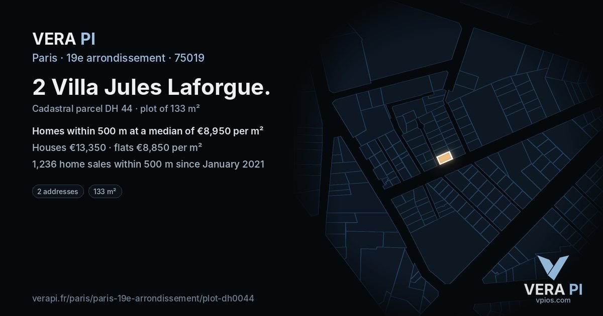2 Villa Jules Laforgue, 19e arrondissement at night – the plot lit, the parcels around coloured by the prices near them