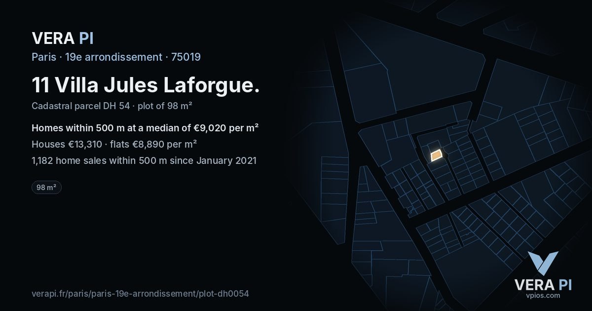 11 Villa Jules Laforgue, 19e arrondissement at night – the plot lit, the parcels around coloured by the prices near them