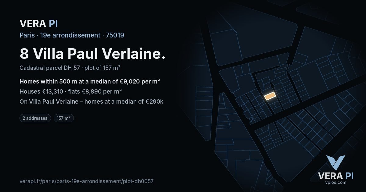 8 Villa Paul Verlaine, 19e arrondissement at night – the plot lit, the parcels around coloured by the prices near them