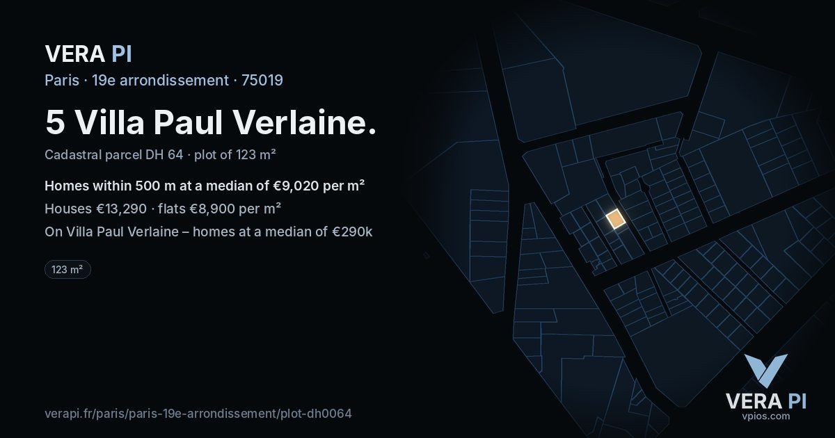 5 Villa Paul Verlaine, 19e arrondissement at night – the plot lit, the parcels around coloured by the prices near them