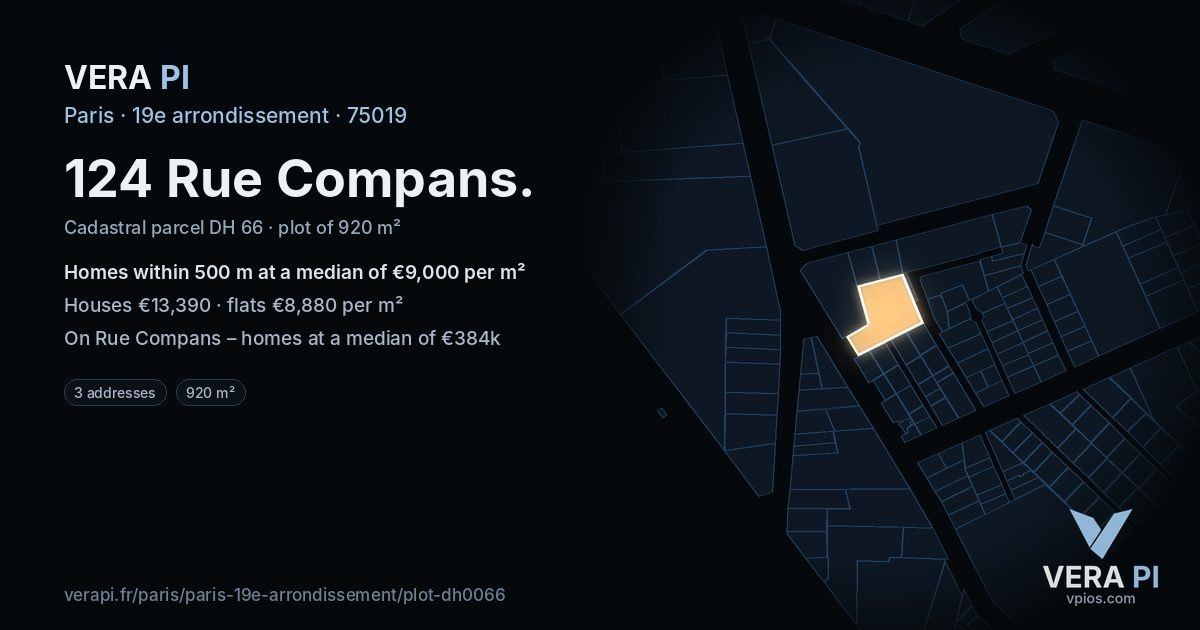 124 Rue Compans, 19e arrondissement at night – the plot lit, the parcels around coloured by the prices near them