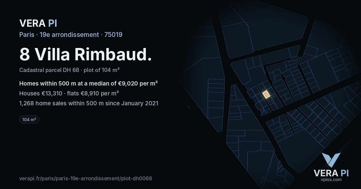 8 Villa Rimbaud, 19e arrondissement at night – the plot lit, the parcels around coloured by the prices near them