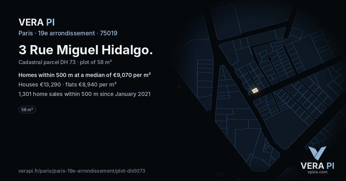 3 Rue Miguel Hidalgo, 19e arrondissement at night – the plot lit, the parcels around coloured by the prices near them
