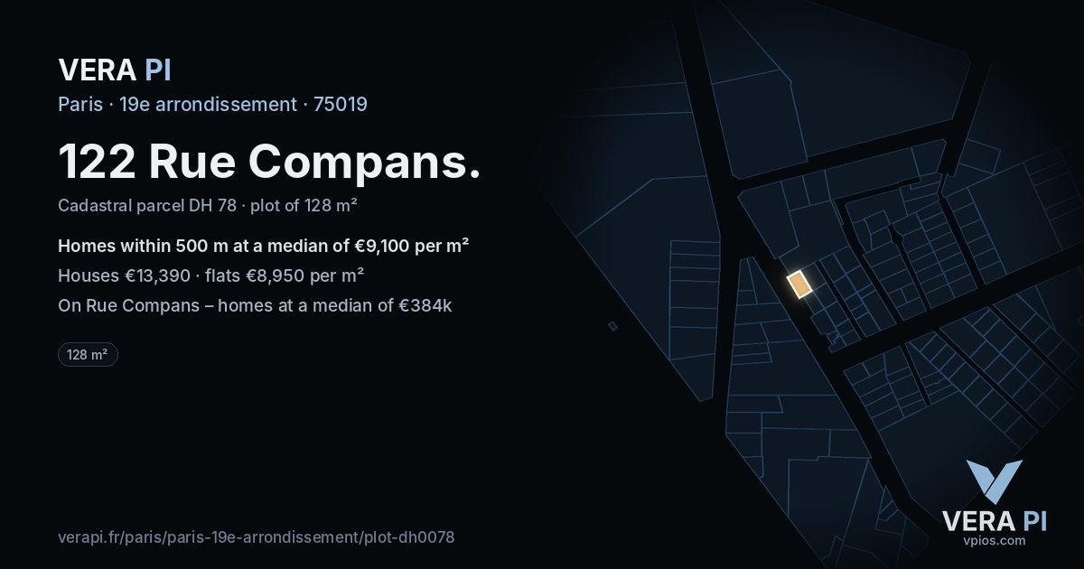 122 Rue Compans, 19e arrondissement at night – the plot lit, the parcels around coloured by the prices near them