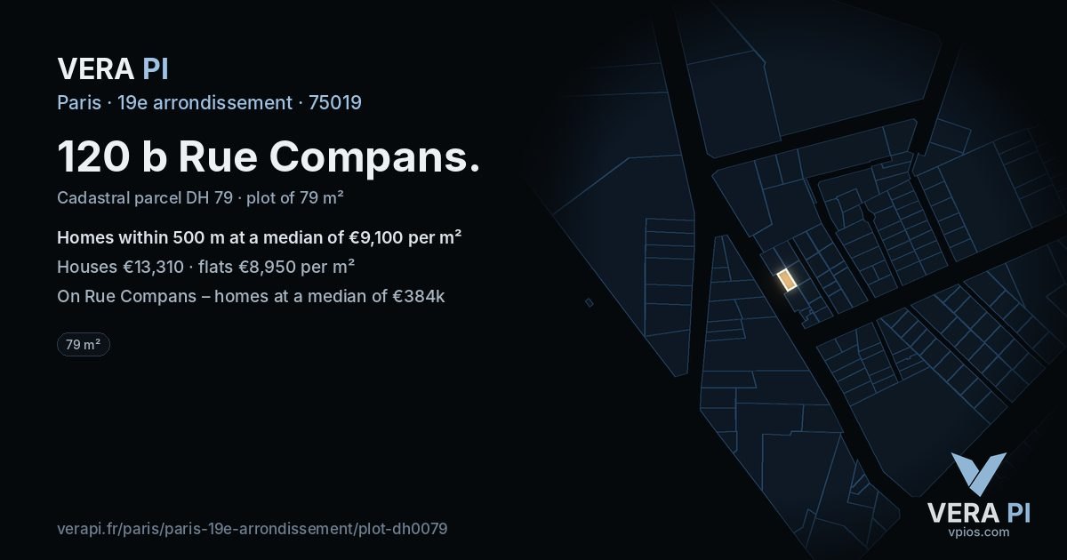 120 b Rue Compans, 19e arrondissement at night – the plot lit, the parcels around coloured by the prices near them