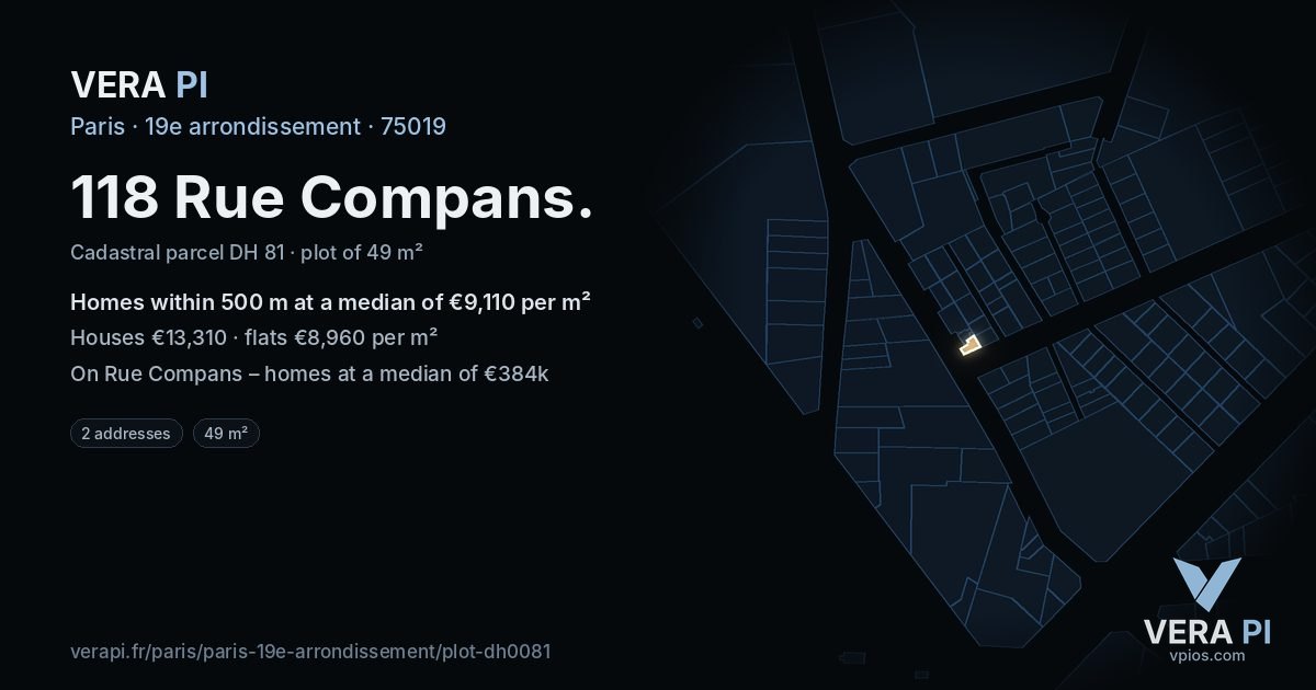 118 Rue Compans, 19e arrondissement at night – the plot lit, the parcels around coloured by the prices near them