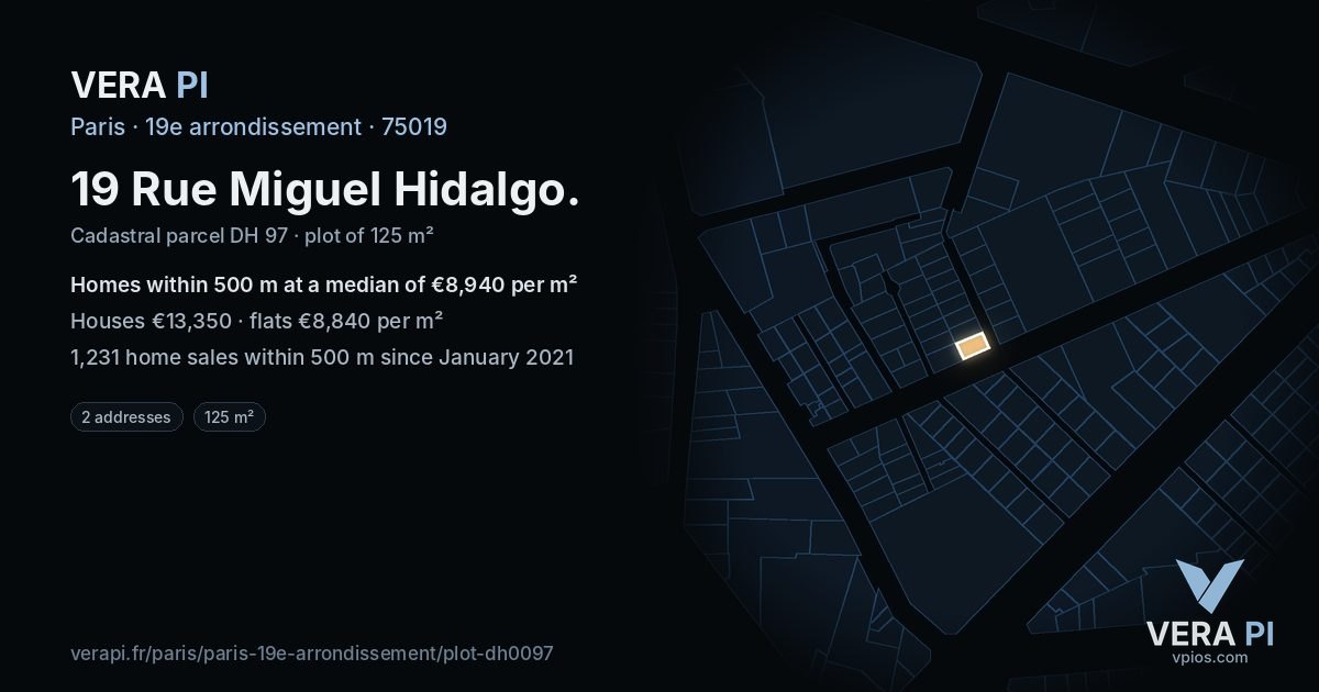 19 Rue Miguel Hidalgo, 19e arrondissement at night – the plot lit, the parcels around coloured by the prices near them