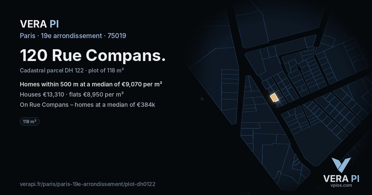 120 Rue Compans, 19e arrondissement at night – the plot lit, the parcels around coloured by the prices near them
