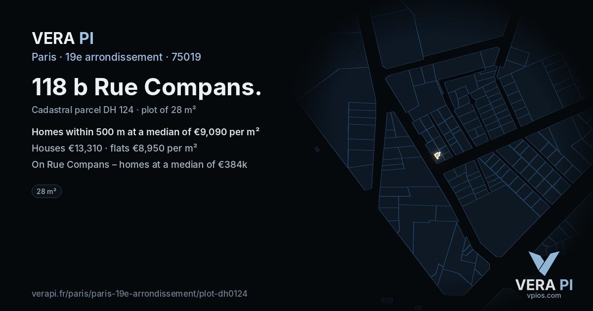 118 b Rue Compans, 19e arrondissement at night – the plot lit, the parcels around coloured by the prices near them