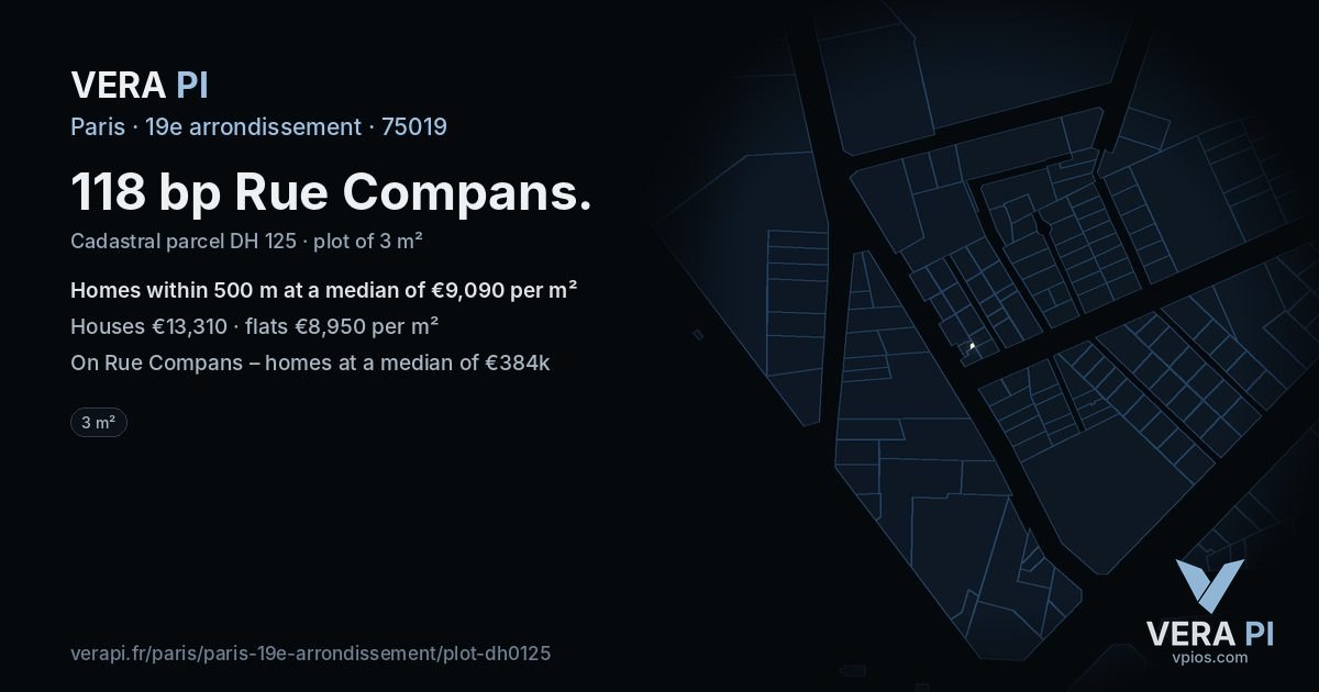 118 bp Rue Compans, 19e arrondissement at night – the plot lit, the parcels around coloured by the prices near them