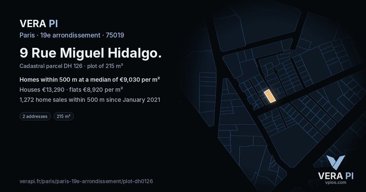 9 Rue Miguel Hidalgo, 19e arrondissement at night – the plot lit, the parcels around coloured by the prices near them