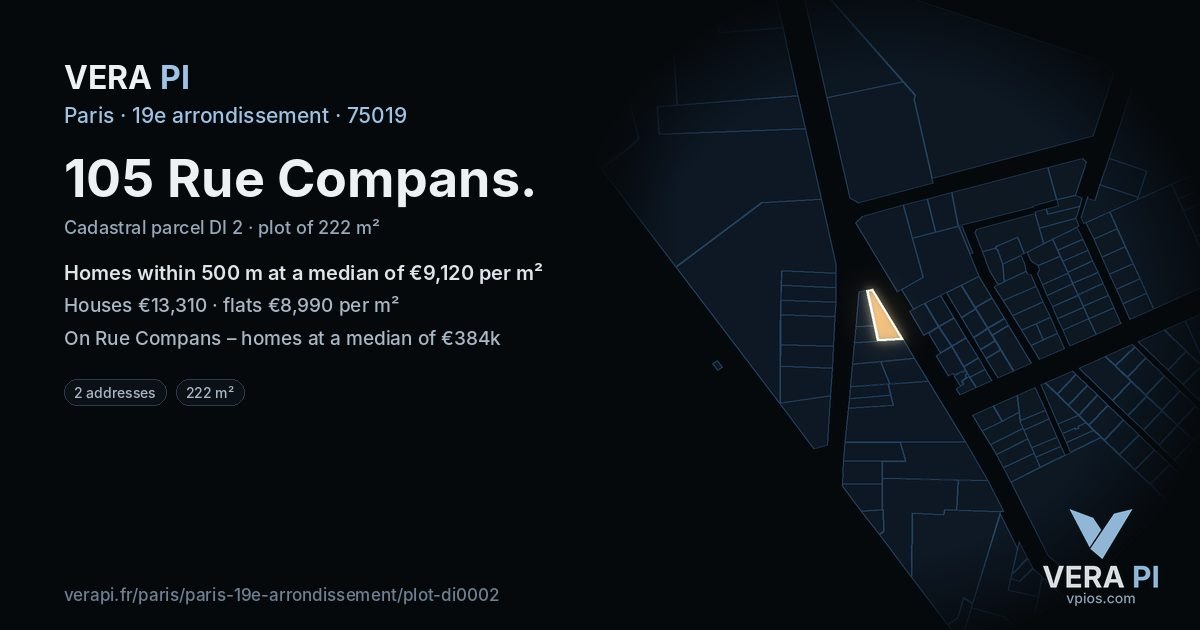 105 Rue Compans, 19e arrondissement at night – the plot lit, the parcels around coloured by the prices near them