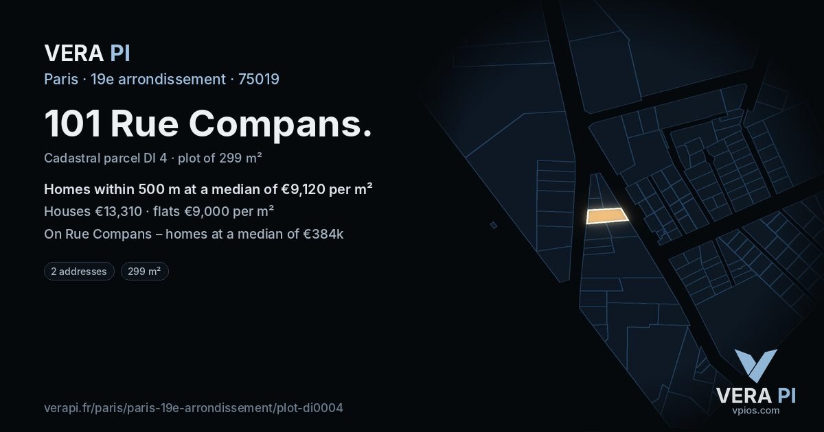 101 Rue Compans, 19e arrondissement at night – the plot lit, the parcels around coloured by the prices near them