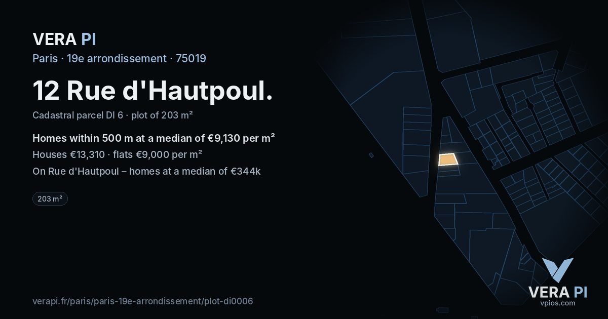 12 Rue d'Hautpoul, 19e arrondissement at night – the plot lit, the parcels around coloured by the prices near them