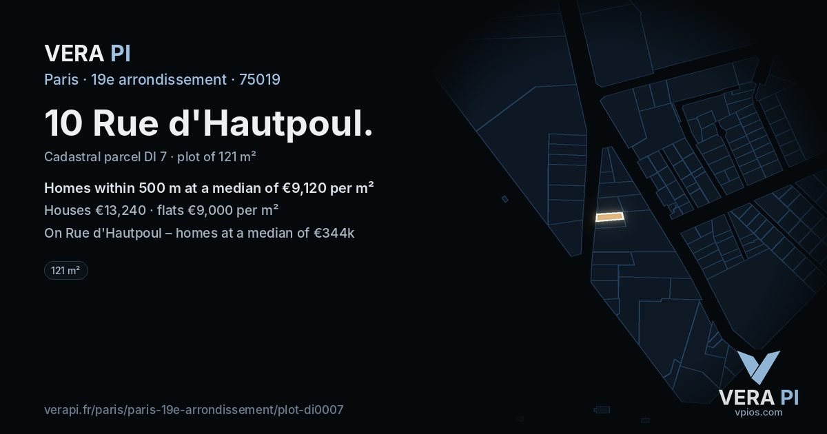 10 Rue d'Hautpoul, 19e arrondissement at night – the plot lit, the parcels around coloured by the prices near them