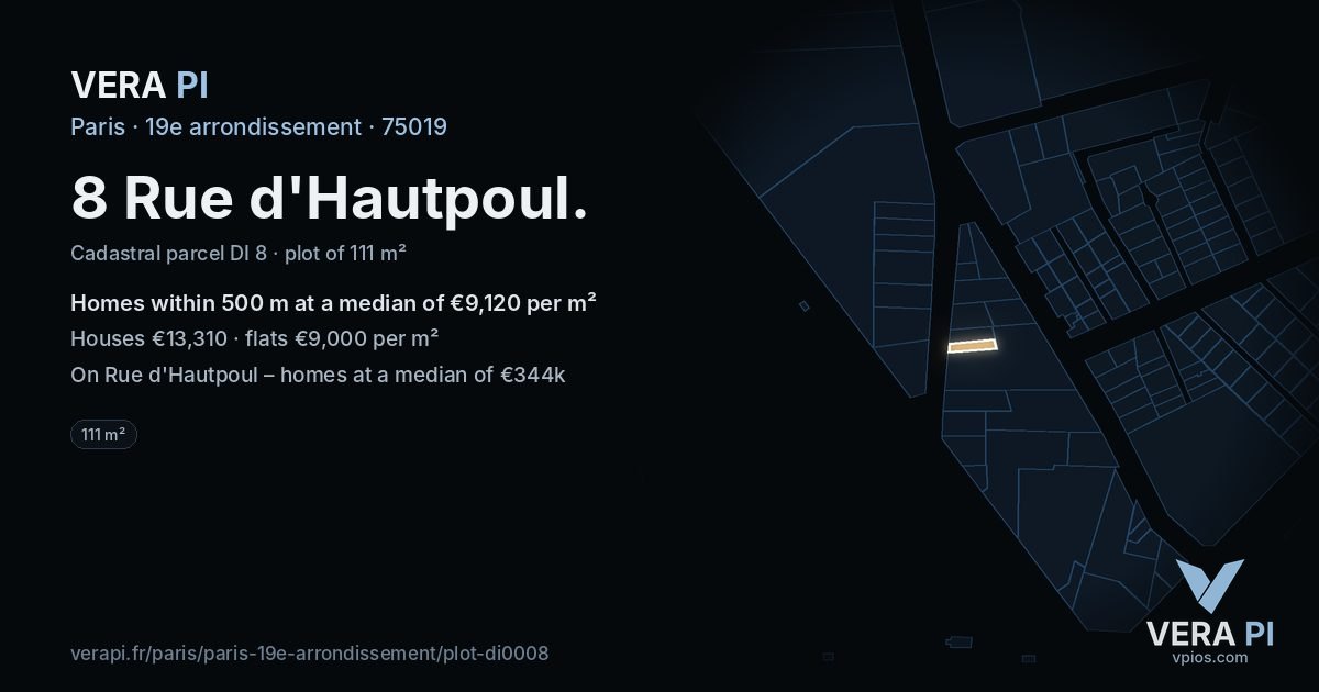 8 Rue d'Hautpoul, 19e arrondissement at night – the plot lit, the parcels around coloured by the prices near them