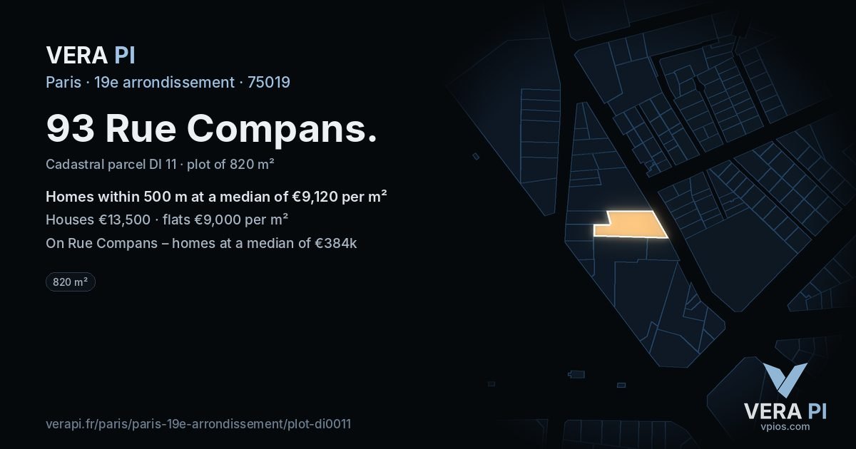 93 Rue Compans, 19e arrondissement at night – the plot lit, the parcels around coloured by the prices near them