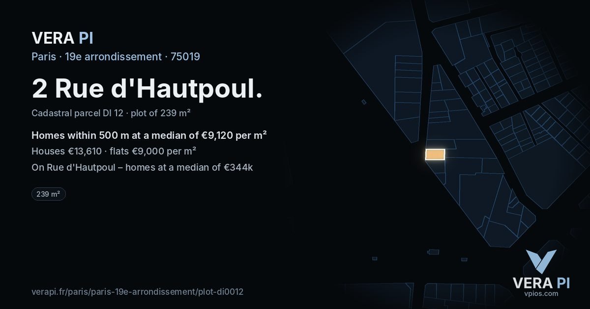 2 Rue d'Hautpoul, 19e arrondissement at night – the plot lit, the parcels around coloured by the prices near them
