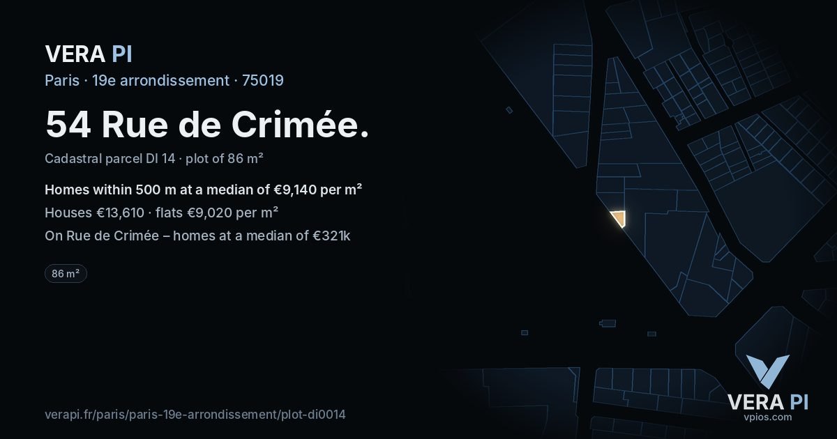 54 Rue de Crimée, 19e arrondissement at night – the plot lit, the parcels around coloured by the prices near them