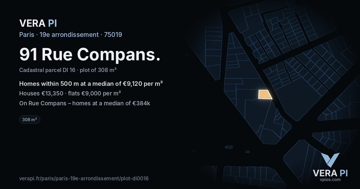 91 Rue Compans, 19e arrondissement at night – the plot lit, the parcels around coloured by the prices near them