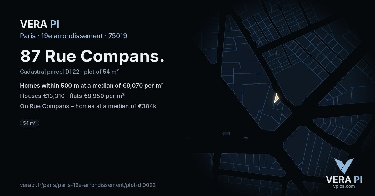 87 Rue Compans, 19e arrondissement at night – the plot lit, the parcels around coloured by the prices near them