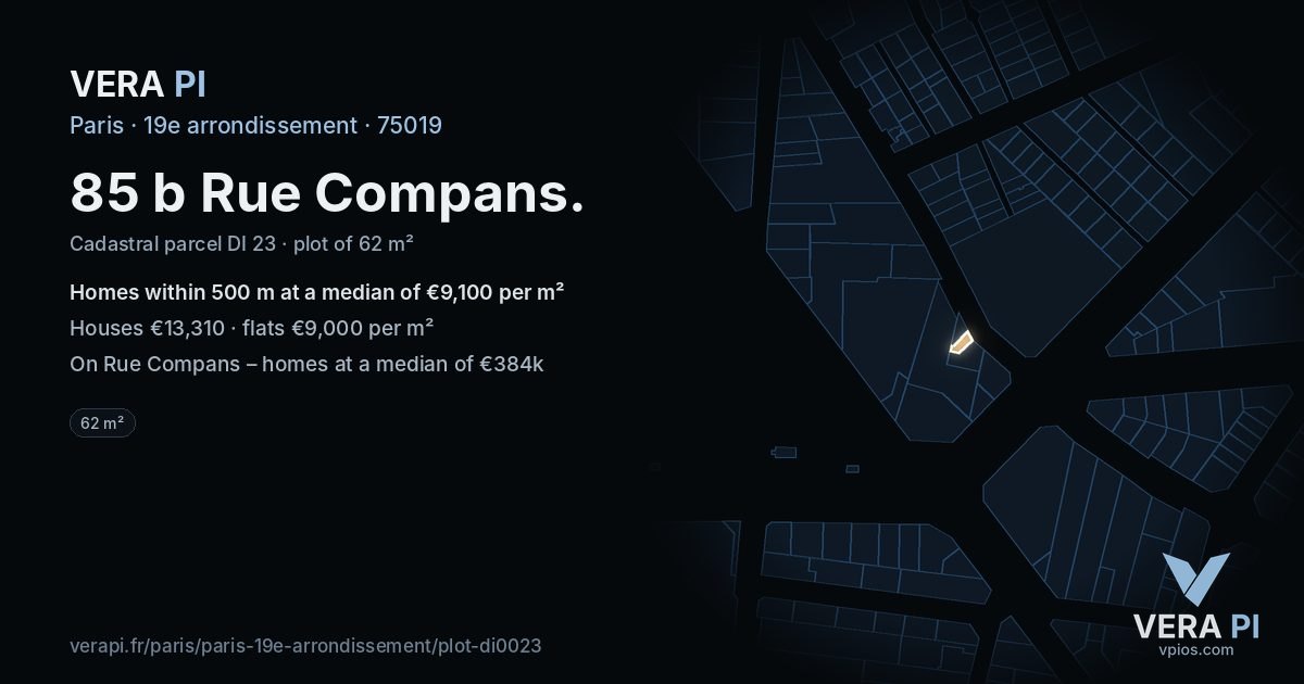 85 b Rue Compans, 19e arrondissement at night – the plot lit, the parcels around coloured by the prices near them