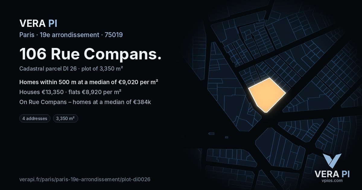 106 Rue Compans, 19e arrondissement at night – the plot lit, the parcels around coloured by the prices near them