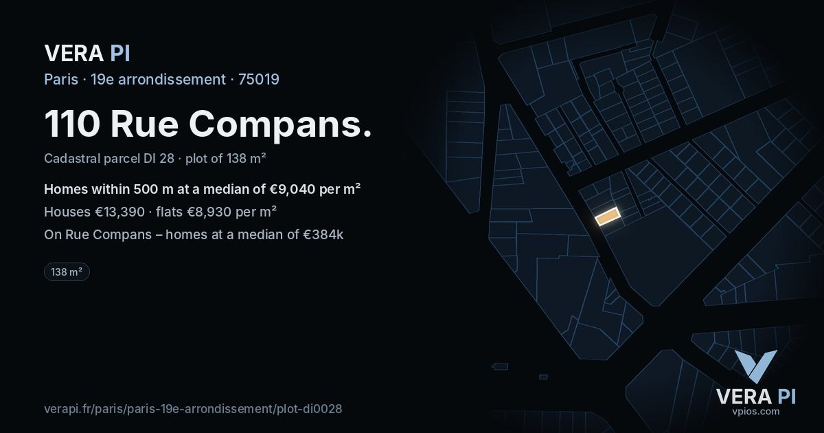 110 Rue Compans, 19e arrondissement at night – the plot lit, the parcels around coloured by the prices near them