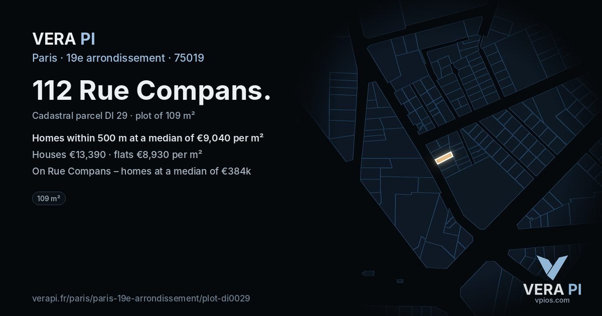 112 Rue Compans, 19e arrondissement at night – the plot lit, the parcels around coloured by the prices near them
