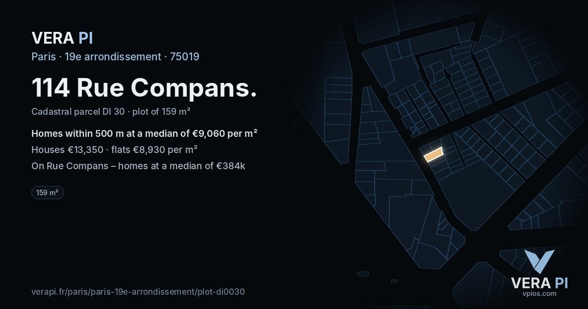 114 Rue Compans, 19e arrondissement at night – the plot lit, the parcels around coloured by the prices near them