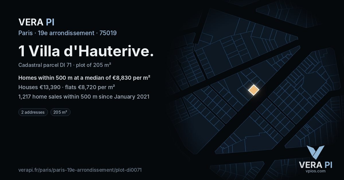 1 Villa d'Hauterive, 19e arrondissement at night – the plot lit, the parcels around coloured by the prices near them
