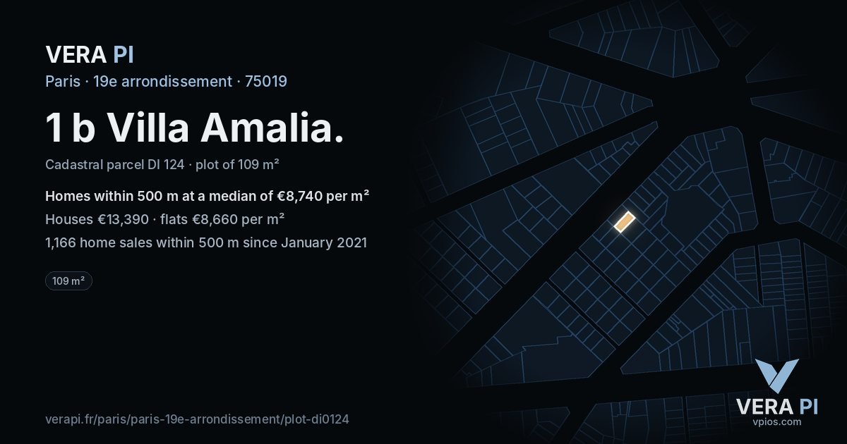 1 b Villa Amalia, 19e arrondissement at night – the plot lit, the parcels around coloured by the prices near them