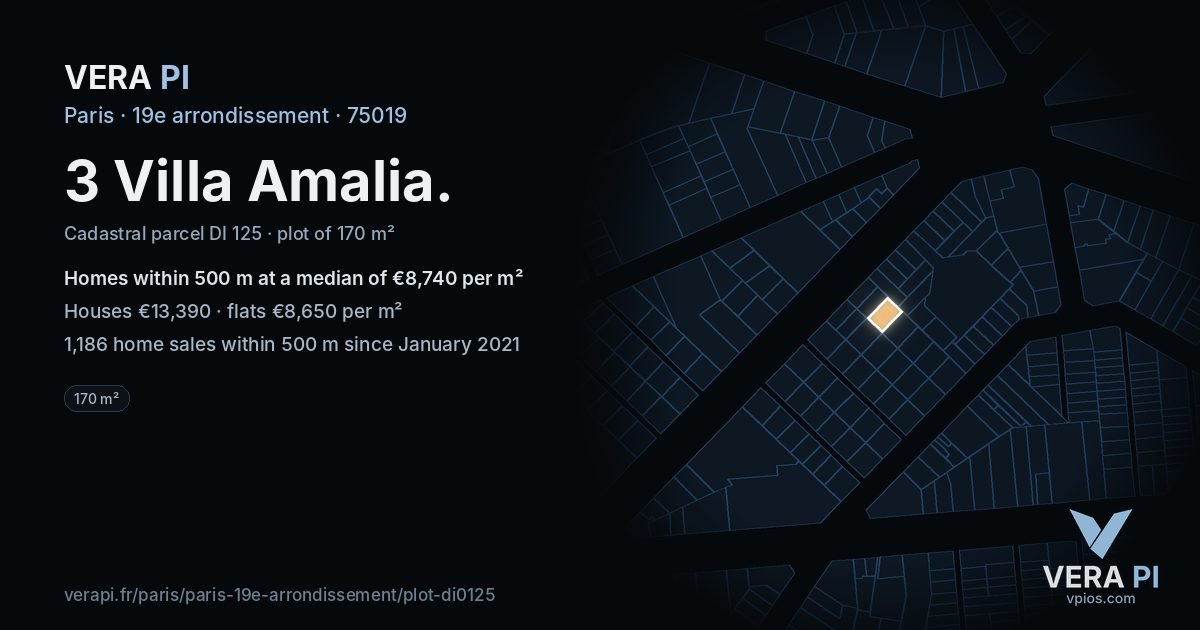 3 Villa Amalia, 19e arrondissement at night – the plot lit, the parcels around coloured by the prices near them