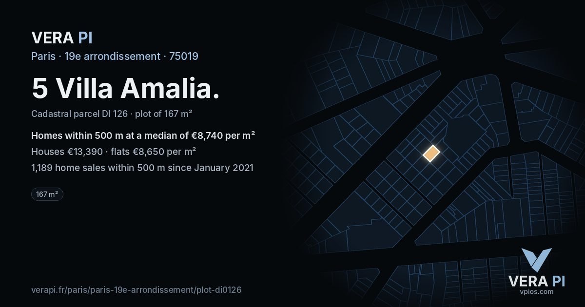 5 Villa Amalia, 19e arrondissement at night – the plot lit, the parcels around coloured by the prices near them