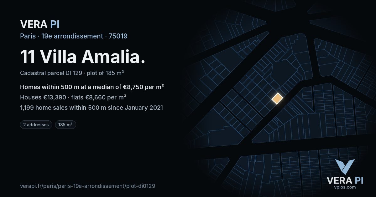 11 Villa Amalia, 19e arrondissement at night – the plot lit, the parcels around coloured by the prices near them
