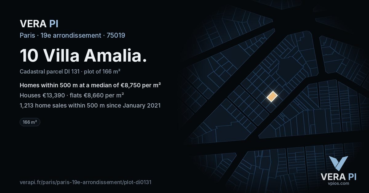 10 Villa Amalia, 19e arrondissement at night – the plot lit, the parcels around coloured by the prices near them