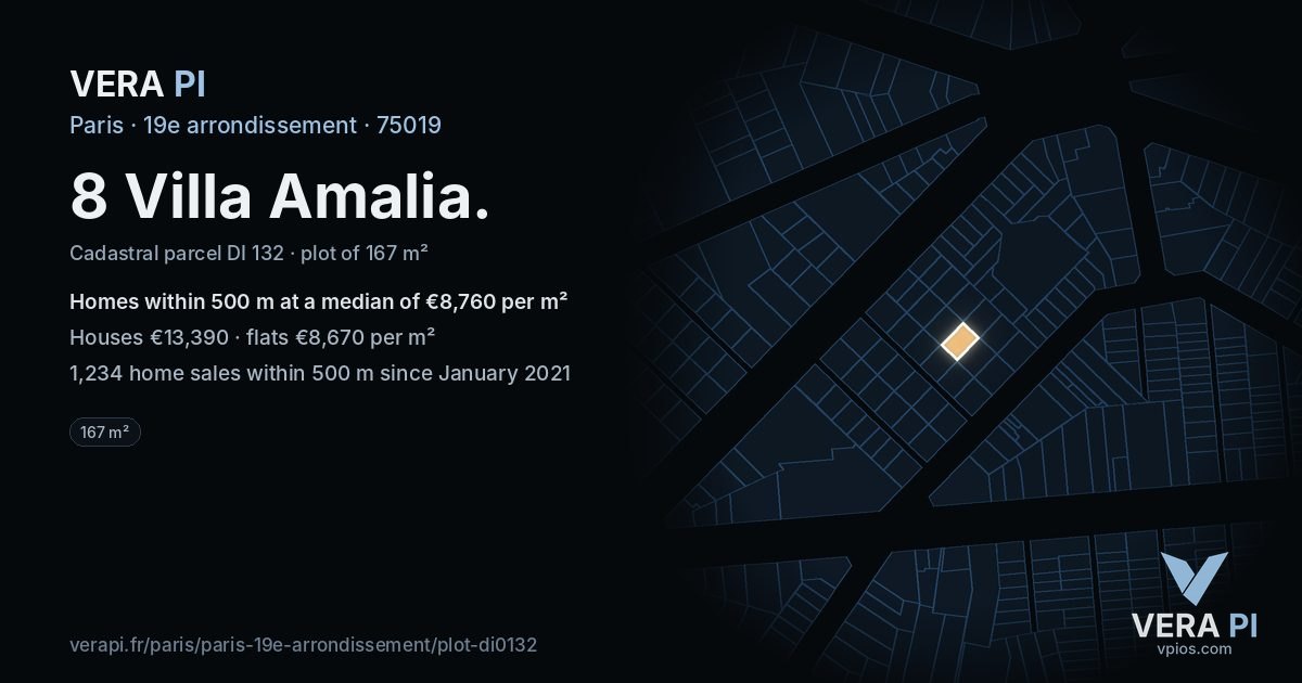 8 Villa Amalia, 19e arrondissement at night – the plot lit, the parcels around coloured by the prices near them