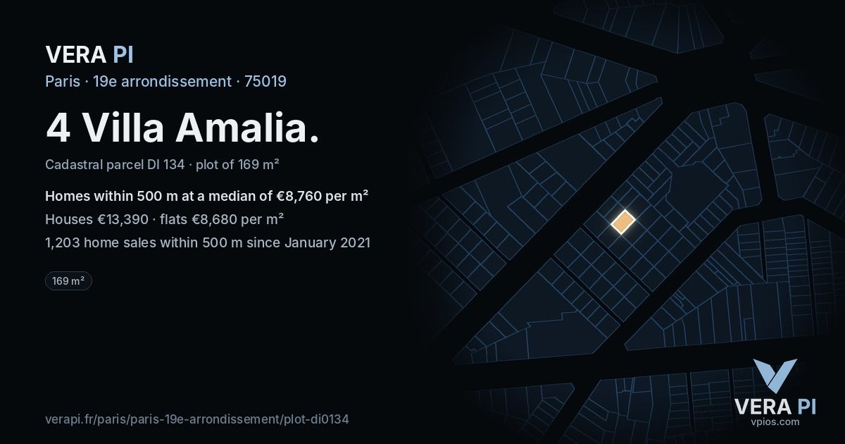 4 Villa Amalia, 19e arrondissement at night – the plot lit, the parcels around coloured by the prices near them
