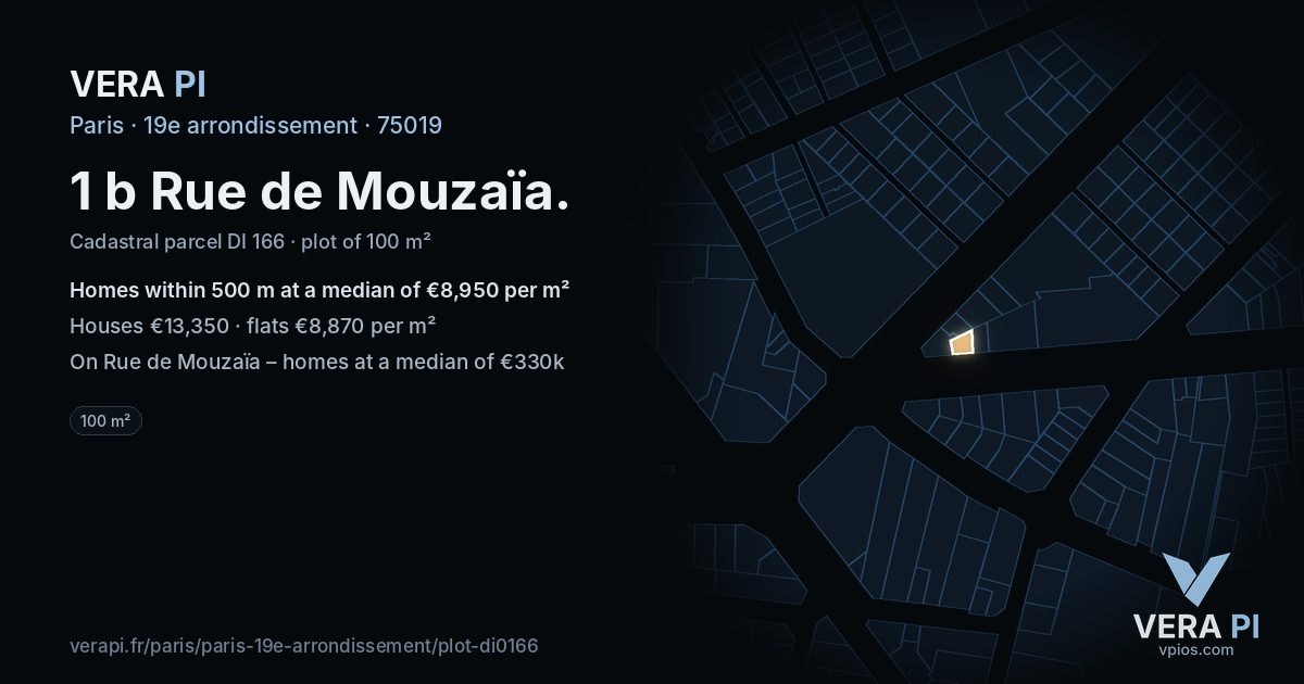 1 b Rue de Mouzaïa, 19e arrondissement at night – the plot lit, the parcels around coloured by the prices near them