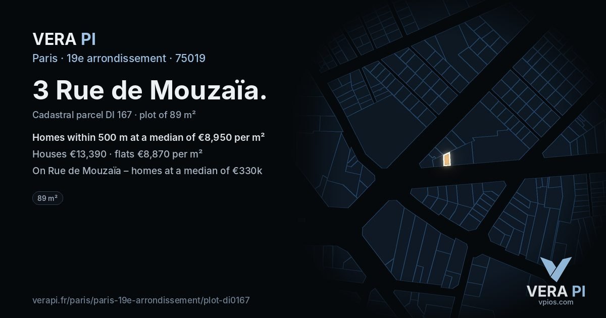 3 Rue de Mouzaïa, 19e arrondissement at night – the plot lit, the parcels around coloured by the prices near them