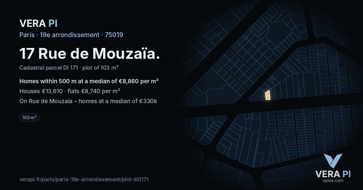 17 Rue de Mouzaïa, 19e arrondissement at night – the plot lit, the parcels around coloured by the prices near them