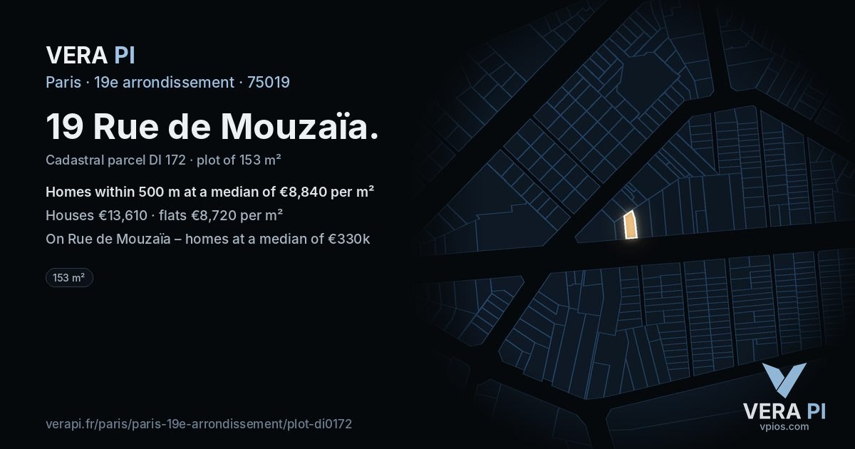 19 Rue de Mouzaïa, 19e arrondissement at night – the plot lit, the parcels around coloured by the prices near them