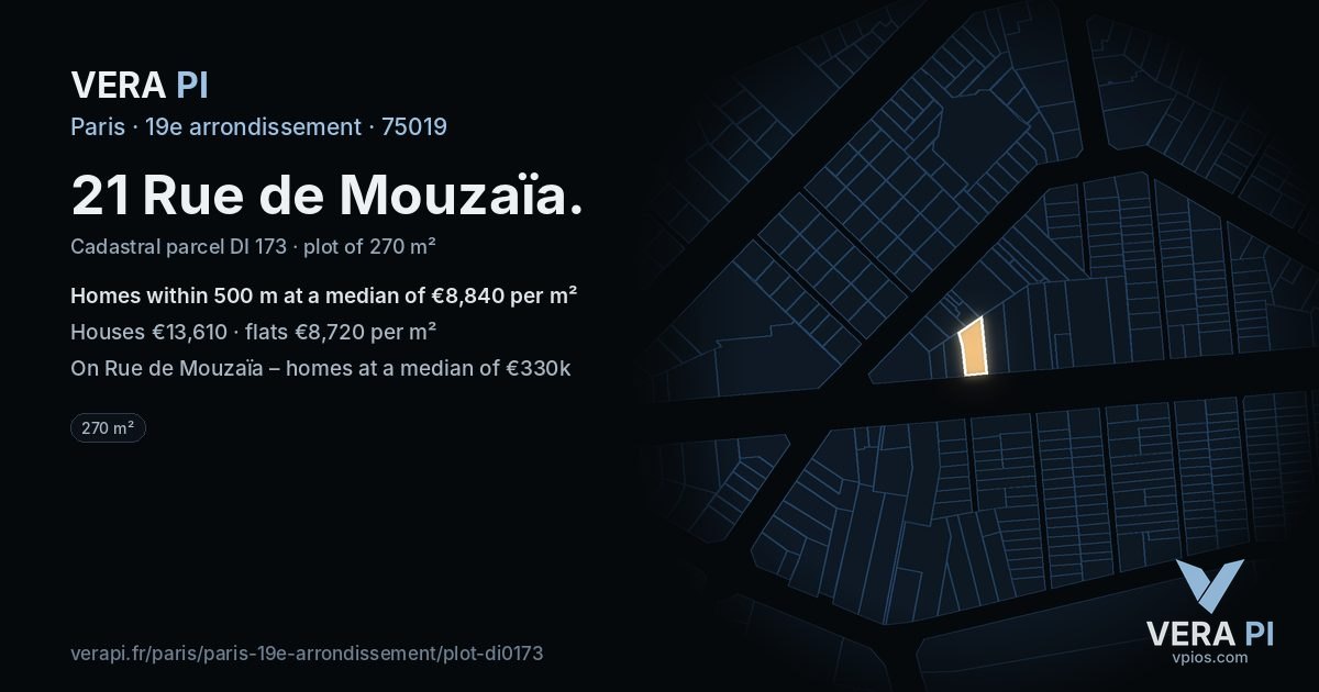 21 Rue de Mouzaïa, 19e arrondissement at night – the plot lit, the parcels around coloured by the prices near them